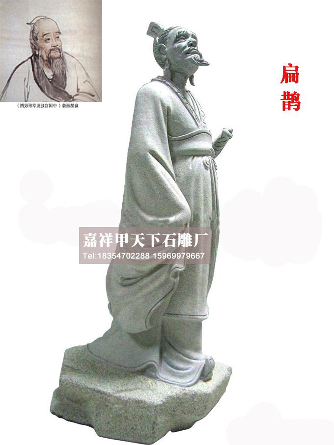 石雕扁鹊雕像的简述(图3)
