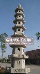 石塔的发展